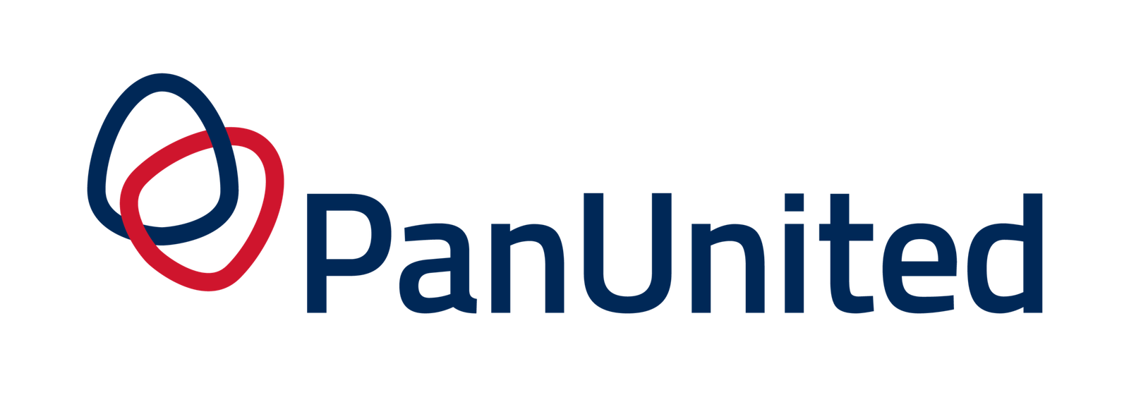 PanUnited